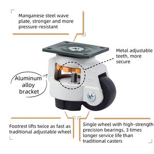 40/60/80/100/120/150mm Industrielle drehbare Nivel lier räder Footmaster <span class=keywords><strong>Caster</strong></span> Nivel lier rollen Rad Einstellbare <span class=keywords><strong>Nylon</strong></span>-Lenkräder - Product Image 3