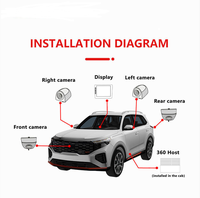 Sistem Kamera Mobil AHD 720P/1080P Panorama 360 Derajat, Visi Malam Berwarna Penuh, 4 Saluran, Birdview 2D/3D, 4 Kamera untuk Parkir