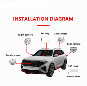 Système de caméra de voiture panoramique à 360 degrés 720P/1080P AHD, vision nocturne couleur, <span class=keywords><strong>4</strong></span> canaux, vue aérienne 2D/3D, <span class=keywords><strong>4</strong></span> caméras pour le stationnement - Product Image 5