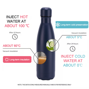 Botella de agua de acero inoxidable con forma de Cola recubierta de polvo azul oscuro de 500ml, frasco de vacío para gimnasio y deportes al aire libre - Product Image 4