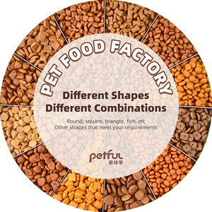HALAL FDA cibo secco naturale più venduto all'ingrosso nutrizione alla rinfusa per cani gatti senza ingredienti sintetici cucciolo Pet Feed fornitore - Product Image 6