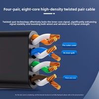 Cable de Conexión LAN Cat6 UTP de 26 AWG con Ethernet de Alta Velocidad, Cable de Red Flexible RJ45 para Router y Switch de Oficina