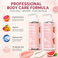 Gel Douche Acide Salicylique 2% Marque Blanche, Traitement Exfoliant pour l'Acné et Peaux Rugueuses, Lavant Corps Éclaircissant