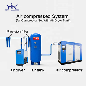 Nhà Máy Tùy Chỉnh Kết Hợp Gói Công Nghiệp Vít Máy Nén Khí Không Khí Lưu Trữ Không Khí Tank Máy Sấy Không Khí Phù Hợp Với - Product Image 5