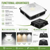 Luminaire LED étanche IP65 pour auvent, montage en surface extérieur, 50W 75W 100W 120W pour projets de parkings, garages et stations-service