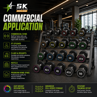 Ensemble d'haltères ronds SK TPU pour la musculation, idéal pour les studios de fitness, les centres sportifs et l'entraînement à domicile.