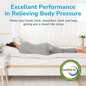 Confortável Hotel Colchões Dobrável Moderno Twin <span class=keywords><strong>Queen</strong></span> Full <span class=keywords><strong>Size</strong></span> Látex Gel Espuma de Memória Colchão <span class=keywords><strong>Topper</strong></span> 10cm para Cama - Product Image 3