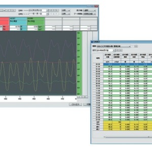 Système de contrôle du débit d'eau AICHITOKEI RAMS 0.32000mh Compteur industriel - Product Image 2