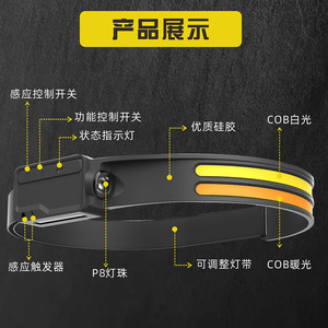 Outdoor Sensor Headlamp Led <b>Rechargeable</b> Emergency Cycling High Intensity Silicone Headlamp - Product Image 3