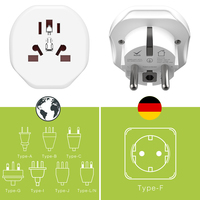 Buka — convertisseur DE prise DE courant universel, ca, adaptateur DE sortie 250V, chargeur mural DE voyage, allemagne