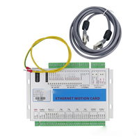 Carte de contrôle 4 axes ODM MK4-ET avec Ethernet pour mouvement - Vente en gros