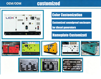 Groupe électrogène diesel insonorisé triphasé KOFO 100 kVA 200 kVA 50 Hz 60 Hz avec commutateur de transfert automatique