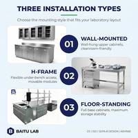 Table de travail modulaire en acier inoxydable 304 GMP pour laboratoire pharmaceutique et salle blanche - Vente en gros