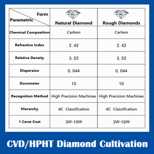 Very Light Brown 4.0-5.0mm round Brilliant Cut IGI &amp; <strong>GIA</strong> <strong>Certified</strong> <strong>Loose</strong> Natural <strong>Diamond</strong> for Jewelry - Product Image 3