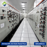 Panel Lantai Akses SENMAI Modern 35mm Anti-Statik Berbahan Baja dengan Finishing HPL 600x600mm Isi Semen untuk Kabel Data Pusat Data