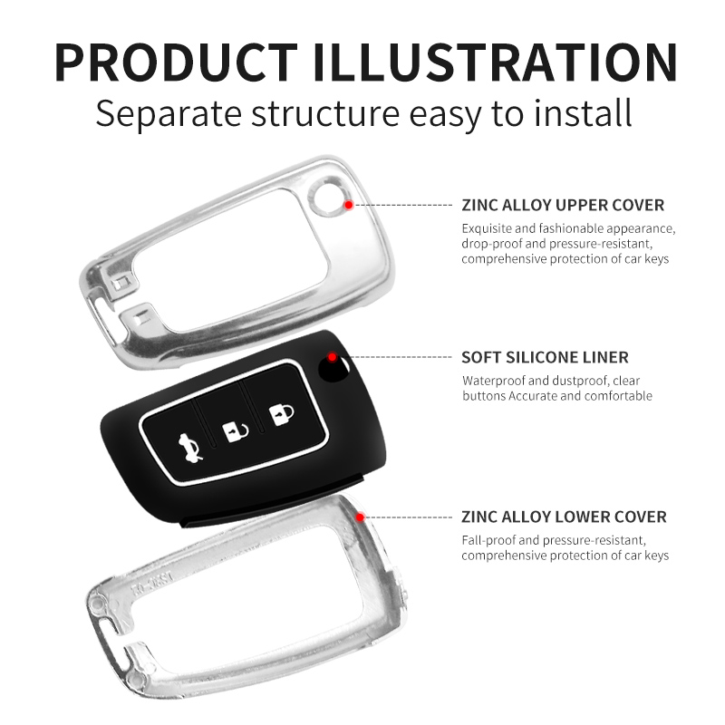 Nissan Qashqai Keychain Key Fob Cover | Car Key Accessories Protection Guide