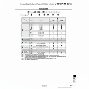 SMC Pneumatics Manómetro de presión Manual Variante Servicio de cumplimiento - Product Image 1