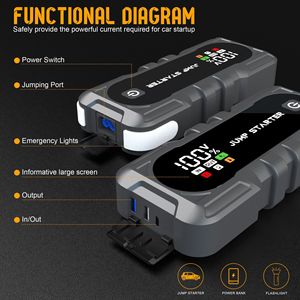 Démarreur de voiture 12V ABS, booster de batterie, outil de démarrage d'urgence, alimentation portable pour le sauvetage des véhicules - Product Image 4