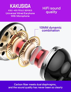 KAKUSIGA Haute Qualité <span class=keywords><strong>Prix</strong></span> de Gros Son Clair Écouteurs Filaires Écouteurs Filaires In-Ear 3.5mm Casque Stéréo avec Micro - Product Image 4