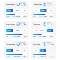 Pemutus Sirkuit WiFi Cerdas Kontrol Jarak Jauh Aplikasi Tuya Mendukung Penjadwalan Timer Kontrol Suara Pemantauan Energi Rumah Pintar
