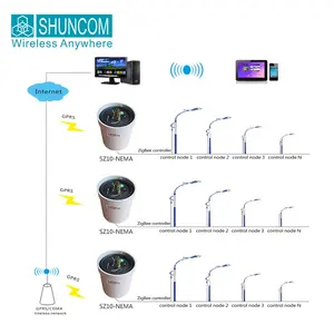 סיטונאי 2.4g rf zigbee אלחוטי עבור led רחוב אור