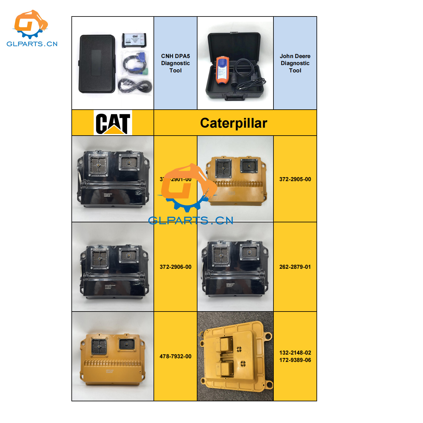 CAT★② Excavator ECU 2622879 for CAT - Reliable Performance