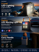 Batterie solaire HYTO grande capacité 120000mAh, charge rapide 22.5W, station d'alimentation multi-ports pour extérieur avec lumière d'avertissement LED