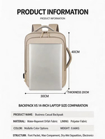 Sac à dos de voyage grande capacité pour ordinateur portable, étanche, avec port USB, haute qualité, unisexe, pour affaires et étudiants - Vente chaude