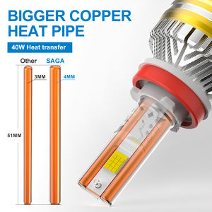 NAOEVO SAGA 200W 24000lm Super brillante H1 9005 H4 Led faro bombilla HB3 HB4 H8 9006 9012 H11 lámpara Universal coche Led luz H7 - Product Image 3