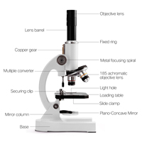 China Factory Cheap Price Price Monocular Optical Microscope Digital Stereo Microscope for School Teaching and Lab Research