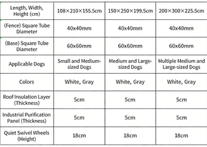 Villa pour chien d'extérieur moderne de luxe en acier au carbone pour grands chiens Golden Retriever & Labrador Kennel - Product Image 6