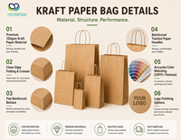 Sac en papier kraft écologique, sac en papier d'emballage, sacs en papier brun personnalisés avec poignées HONPAK