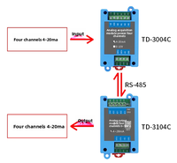 Module d'acquisition de données industrielles TAIHUA Convertisseur 4-20mA vers RS485 avec protocole Modbus RTU pour capteur PLC TD-30/31 DC 24V