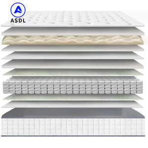 Nệm đặt hàng trực tuyến matelas 8-12 inch vải Vua Kích thước Latex Bonnell Túi mùa xuân lai Gel Bộ nhớ bọt nệm - Product Image 3