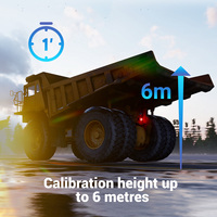 Système de caméra panoramique 360° pour camion STONKAM, étanche, compatible RTSP avec gestion des véhicules pour véhicules lourds