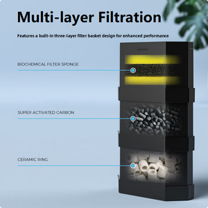 ปั๊มกรองภายในแบบปรับได้ Jeneca รุ่น Super Silent Filtration วัสดุ ABS ประหยัดพลังงาน ใช้ได้กับตู้เต่า <span class=keywords><strong>ตู้</strong></span><span class=keywords><strong>ปลา</strong></span> - Product Image 5