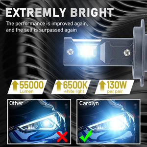 Voiture <span class=keywords><strong>Moto</strong></span> h11 h4 h7 9005 9006 h1 hb3 h13 Led Phares Ampoule C-G25 50000lm Led Lights 200w Pour Mitsubishi Pajero - Product Image 3
