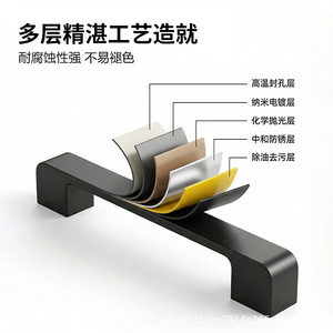 Poignée de meuble minimaliste moderne en alliage d'aluminium noir, forme de barre, durable pour portes de placard et tiroirs - Product Image 3