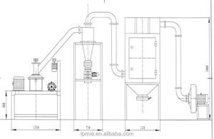 WFJ Broyeur Pulvérisateur à Prix Abordable pour la Fabrication de Poudre de Graines, Épices et Poivre - Product Image 3