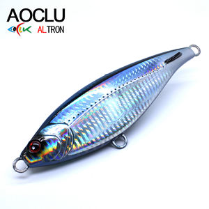 Forme de <span class=keywords><strong>poisson</strong></span> leurres de pêche en eau salée crayon leurre 150mm 85g 190mm 168g carquois naufrage lent <span class=keywords><strong>nageur</strong></span> pêche à la traîne en haute mer 1PC fil à travers - Product Image 5