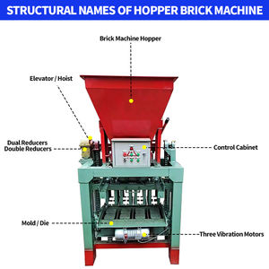 Ligne de production de petites machines à fabriquer des briques, machine automatique pour la fabrication de blocs creux en ciment et cendres volantes pour la pose de routes - Product Image 5