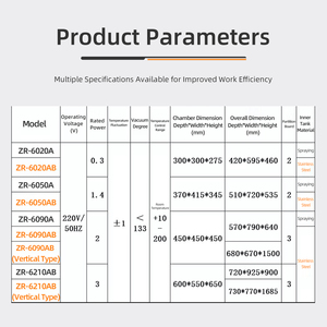 프로그래밍 가능한 고정밀 진공 건조 오븐 |   1년 동안 민감한 재료를 부드럽게 오염 없이 건조시킬 수 있습니다. - Product Image 5