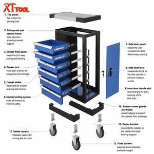 RT TOOL Armadio Portautensili Professionale a 7 Cassetti con Ruote per Officina Meccanica CE - Product Image 2