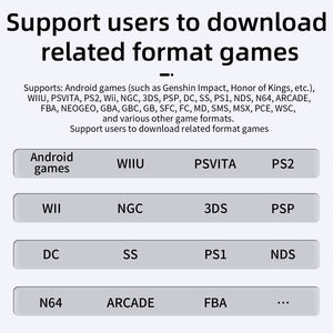 Console da gioco portatile RG557 con design auto-raffreddante, processore Dimensity 8300 di fascia alta, Android 14, touchscreen e Wi-Fi - Product Image 6