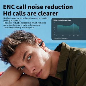 <span class=keywords><strong>Bluetooth</strong></span> 5.4 <span class=keywords><strong>Mono</strong></span> tai nghe clip trên tai nghe TWS không dây Earbud tai duy nhất tai nghe thể thao Hifi <span class=keywords><strong>Stereo</strong></span> Tai nghe - Product Image 3