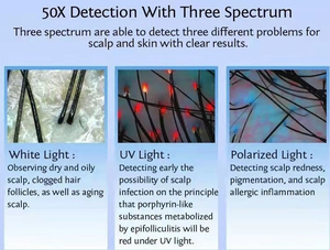 Máy Dò Nang Lông Bằng Tia Uv Sóng Thần Kinh Chính Xác Máy Quét Da Mặt Máy Phân Tích Da - Product Image 4