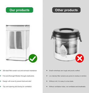 Wholesale Kitchen Tools Cheese <b>Yogurt</b> <b>Maker</b> Strainer Colander Separator Container With Strainer - Product Image 3