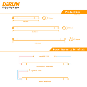 Hoàn toàn sáng hơi sáng T8 dẫn Radar Đèn Dimmable 18W 3W ánh sáng ban ngày cảm biến Ống ánh sáng chuyển động cảm biến Ống ánh sáng, cảm biến - Product Image 3