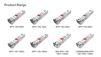 Module émetteur-récepteur optique LINK-PP 10GBASE-ZR monomode 1550nm double LC SFP+ 10G ZR 80km DOM SMF