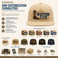 Casquette Snapback Style Urbain à Visière Plate, Broderie Ranch Boot Stitch, Faible MOQ, Échantillonnage Rapide pour Acheteurs de Cadeaux Country, Broderie Personnalisée Unisexe